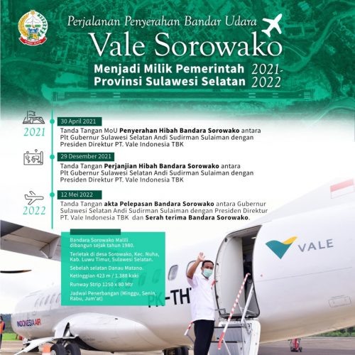 Gubernur Sulsel Alihkan Bandara Sorowako Jadi Milik Pemprov