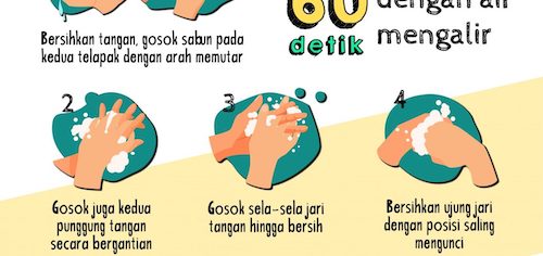 Netral.co.id