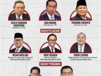 Presiden Prabowo Subianto secara resmi meluncurkan Badan Pengelola Investasi Daya Anagata Nusantara (BPI Danantara) pada 24 Februari 2025 di kompleks Istana Kepresidenan.