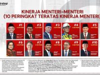 Deretan menteri terbaik di Indonesia versi lembaga riset independen IndoStrategi.