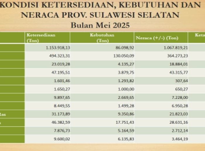 IMG 20250603 WA0125