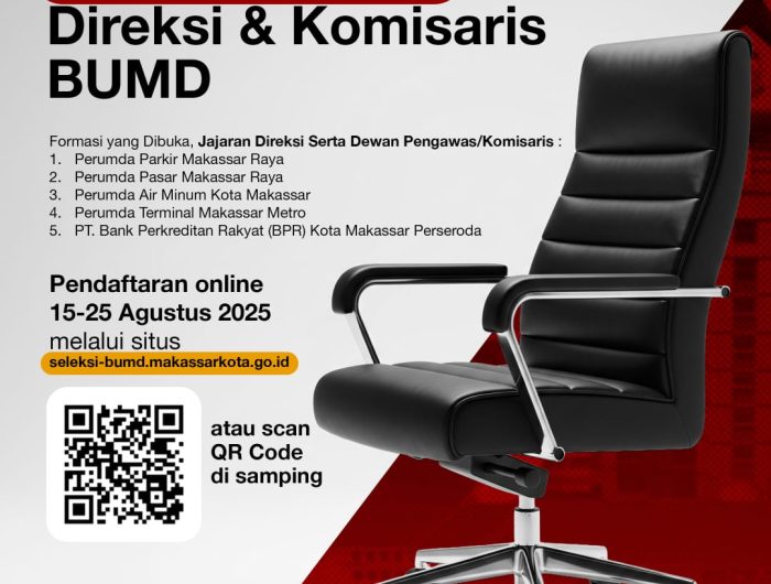 Pemerintah Kota Makassar resmi membuka pendaftaran seleksi Direksi dan Dewan Pengawas (Dewas) pada sejumlah Badan Usaha Milik Daerah (BUMD) lingkup Pemkot Makassar.