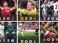 Hasil Liga Champions Dini Hari Tadi: City, Arsenal, Juventus Menang, Madrid dan PSG Gagal Raih 3 Poin 14 CB5D971B 945B 4D85 8B93 8780AB76FF0C