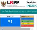 Prestasi Pemprov Sulsel