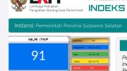 Prestasi Pemprov Sulsel