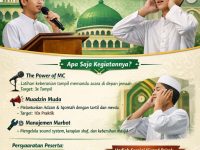 Di tengah keriuhan digital yang kerap menjauhkan generasi muda dari nilai-nilai spiritual, sebuah masjid di pinggiran Kota Makassar menunjukkan pendekatan berbeda dalam membina remaja.