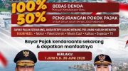 Pemerintah Provinsi Sulawesi Selatan memberikan keringanan bagi masyarakat yang masih memiliki tunggakan Pajak Kendaraan Bermotor (PKB) melalui program pembebasan denda 100 persen dan pengurangan pokok pajak hingga 50 persen.