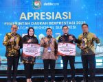 Pemerintah Kota Parepare meraih penghargaan Terbaik III kategori Akses Penduduk ke Layanan Pendidikan dalam ajang Apresiasi Pemerintah Daerah Berprestasi 2026 Batch II Regional Sulawesi.