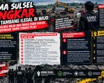 Koalisi Aktivis Revolusi Mahasiswa (KARMA) Sulawesi Selatan mendesak Polres Wajo dan Dinas Energi dan Sumber Daya Mineral (ESDM) Sulawesi Selatan menelusuri dugaan persoalan legalitas kegiatan pertambangan pasir dan batuan di sejumlah wilayah Kabupaten Wajo.